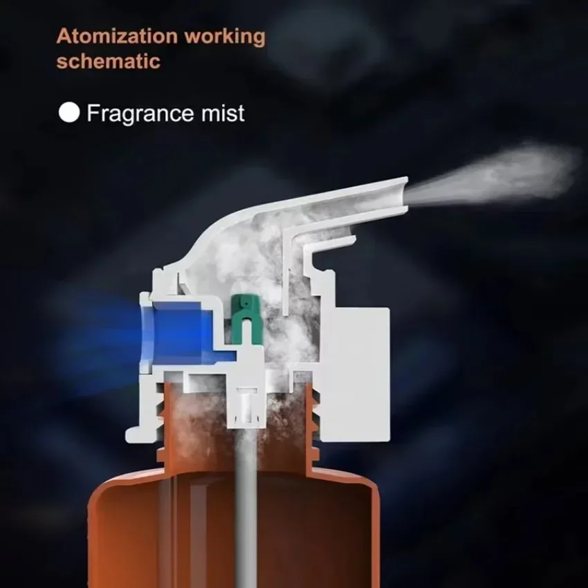 Mesin Penyegar Udara dengan Pe - Home Fragrance Elements ulasan dan harga
