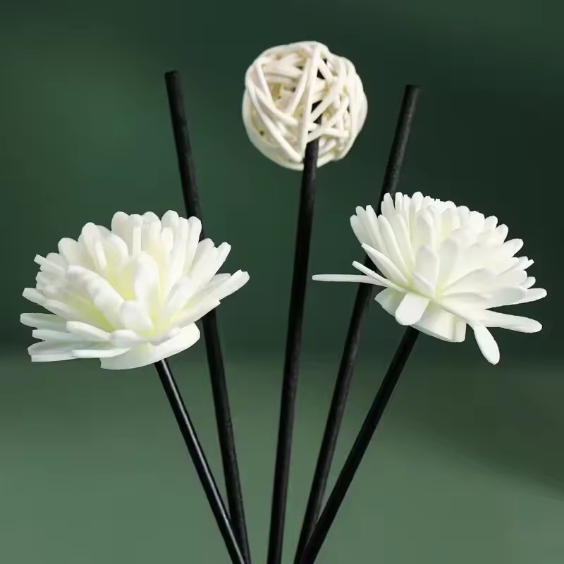 Promo Panas Set Minyak Diffuse - Fragrance Oil Set ulasan dan harga