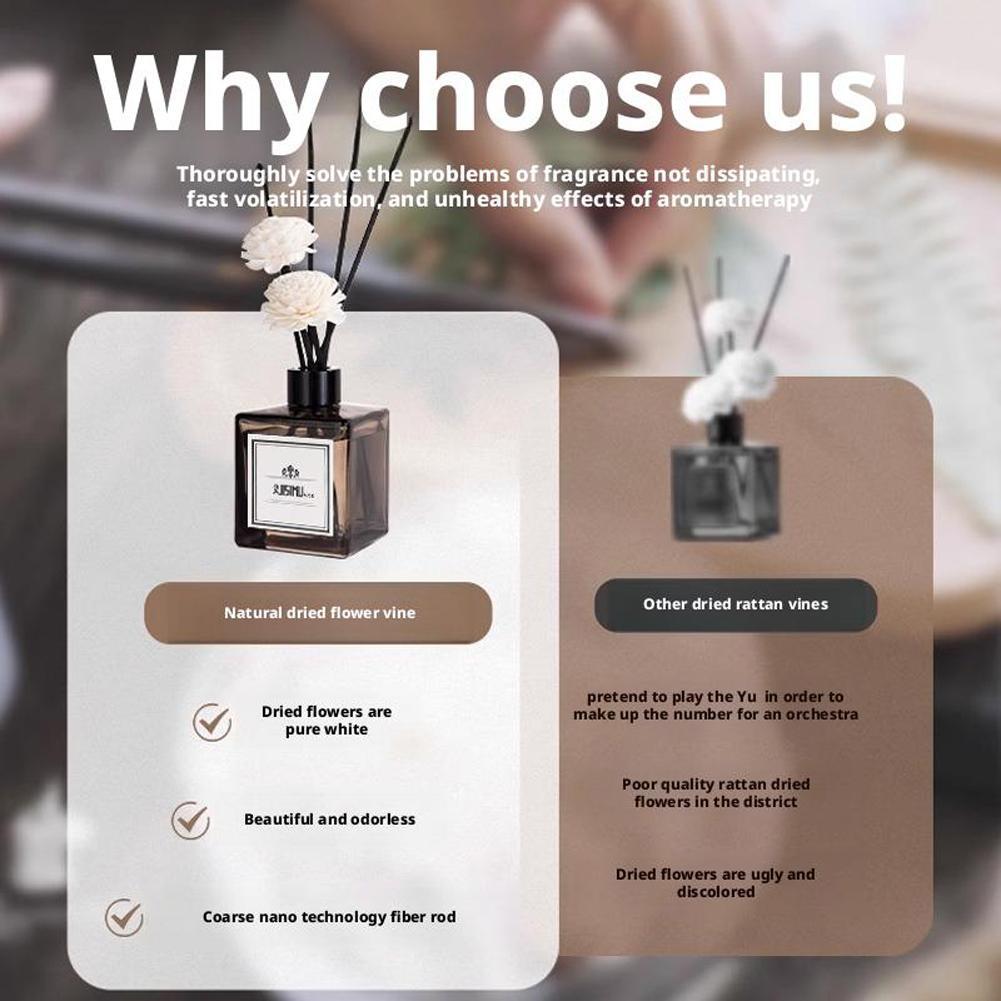 Dekorasi Aromaterapi Tanpa Api - Quality Home Fragrance ulasan dan harga