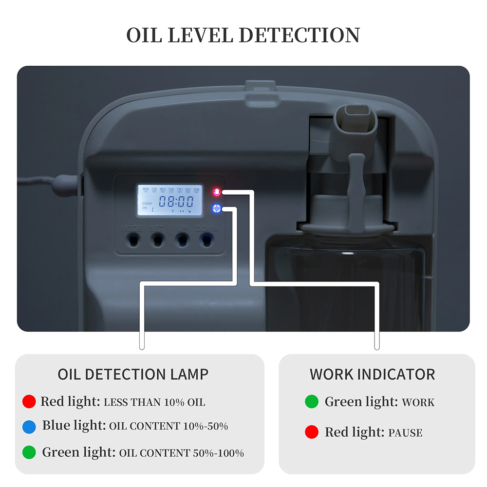 NAMSTE Diffuser Aroma pintar H - Home Fragrance Diffusers ulasan dan harga